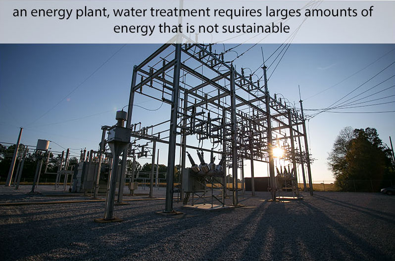 Energy Plant