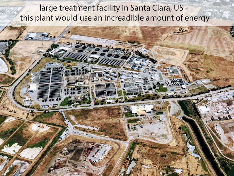 Santa Clara Water Treatment